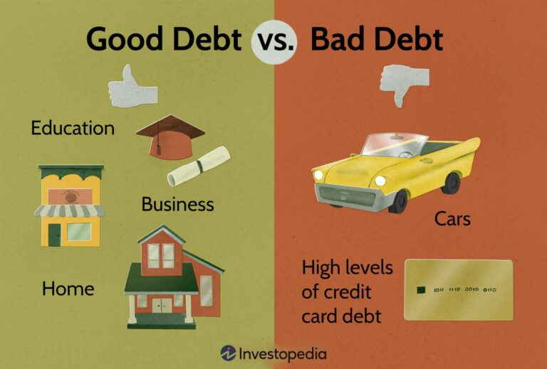 good-debt-bad-debt.asp_Final-ad0f73162100435486bf302829acffef